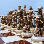 Risposta scacchi