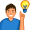 idea2