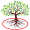 roots5