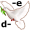 dove5