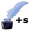 ink5