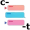 chat5