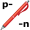 p-e-n5
