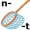 net5