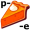 p-i-e5