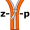 z-i-p5