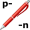 p-e-n5