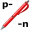 p-e-n5