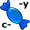 c-and-y5