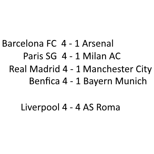 Dingbats BARSELONA FC 4 -1 ARSENAL