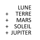 UNE SOMME ASTRONOMIQUE