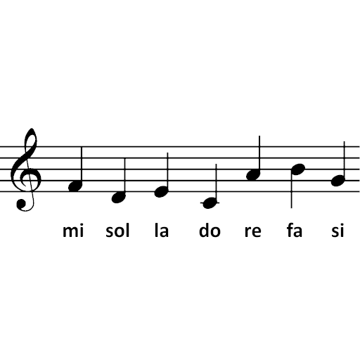 AVOIR BON DOS