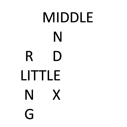 Dingbats MIDDLE LITTLE RING INDEX