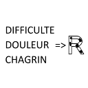 Entre les lignes DIFFICULTE DOULEUR CHAGRIN