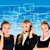 CALL CENTER