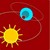 ÉCLIPSE